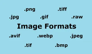 A look at image formats