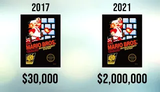 Why did the retro game prices spike so much this year?