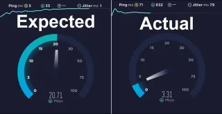 Dealing with slow internet speed on wireless network